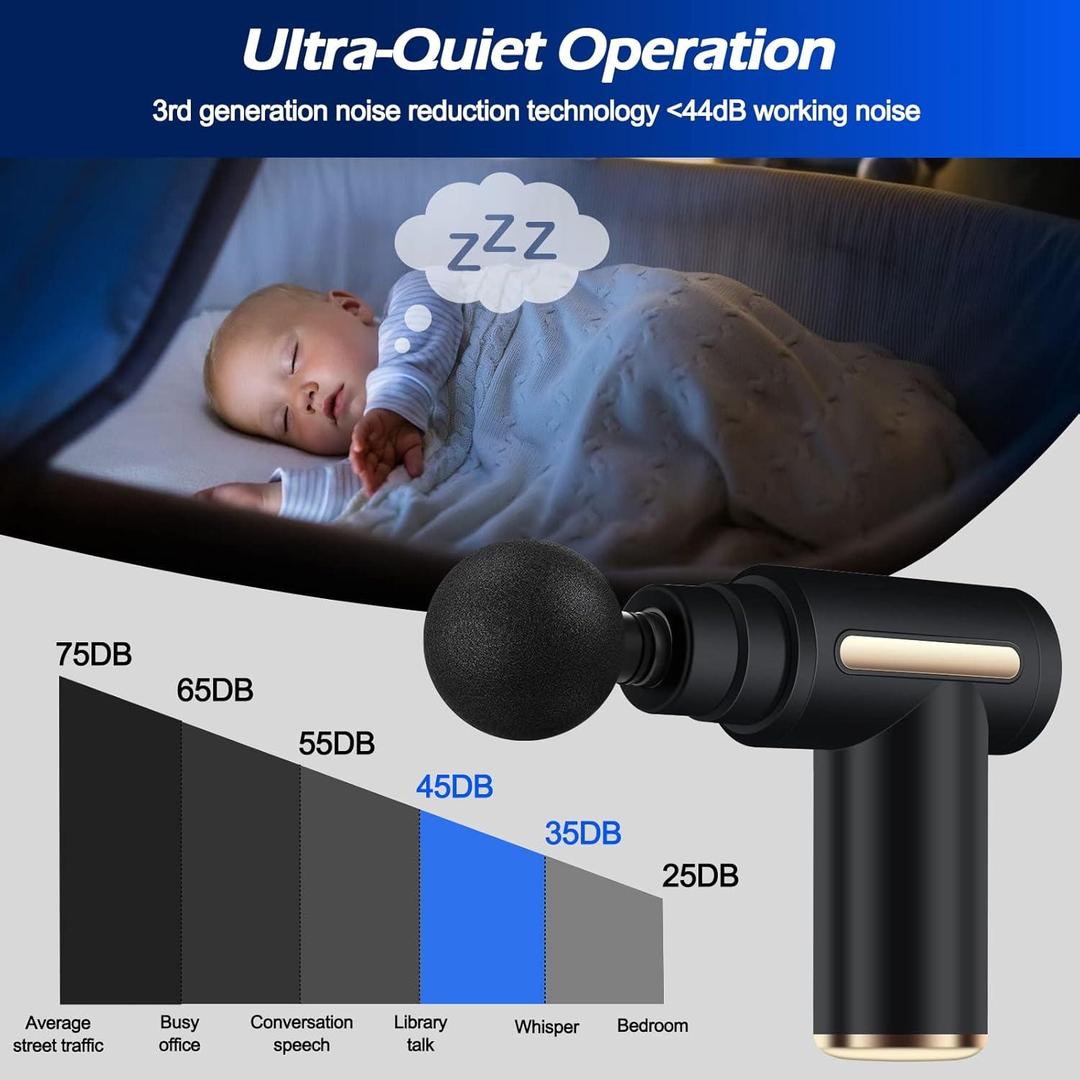 Mini Massage Gun – Portable Deep Tissue Muscle Massager with 4 Interchangeable Heads