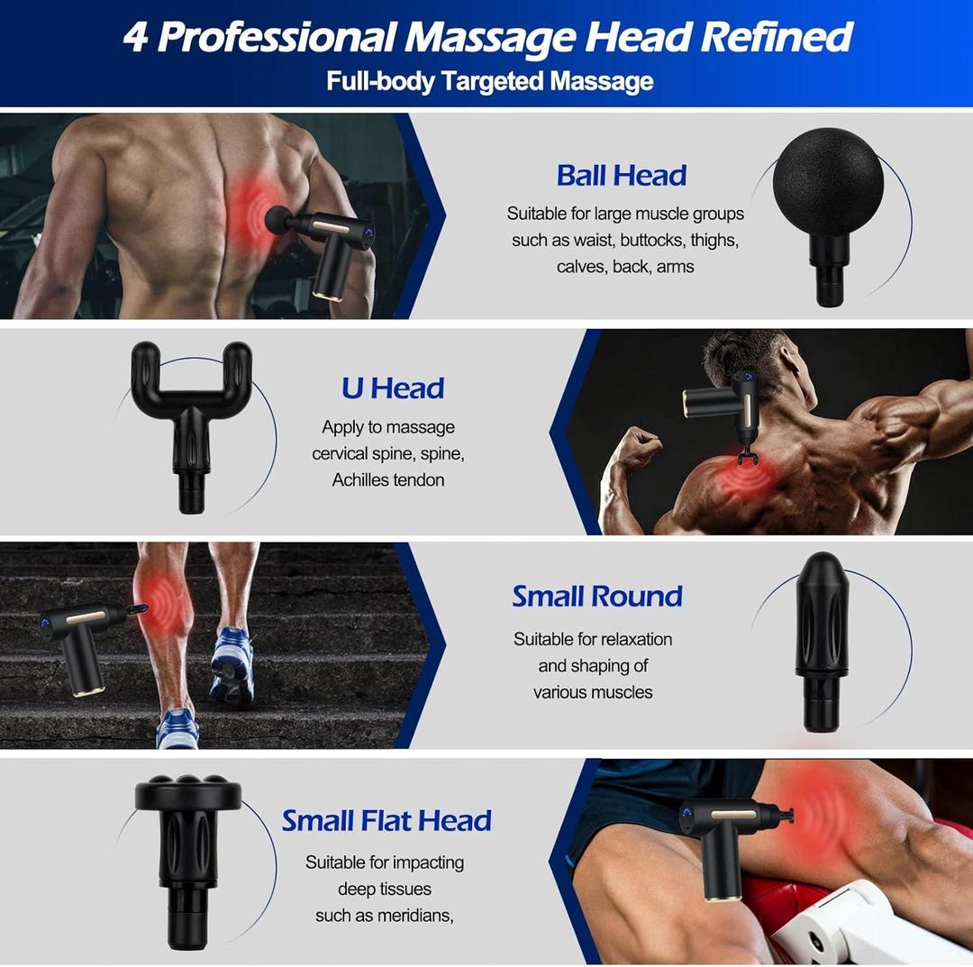 Mini Massage Gun – Portable Deep Tissue Muscle Massager with 4 Interchangeable Heads