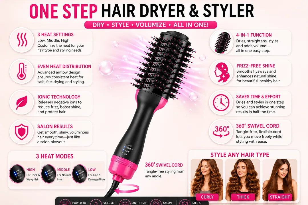 Hot Air Volumizer Brush – 3-in-1 Hair Dryer & Styler with Ionic Technology