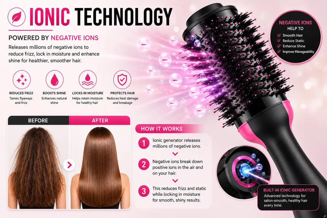 Hot Air Volumizer Brush – 3-in-1 Hair Dryer & Styler with Ionic Technology