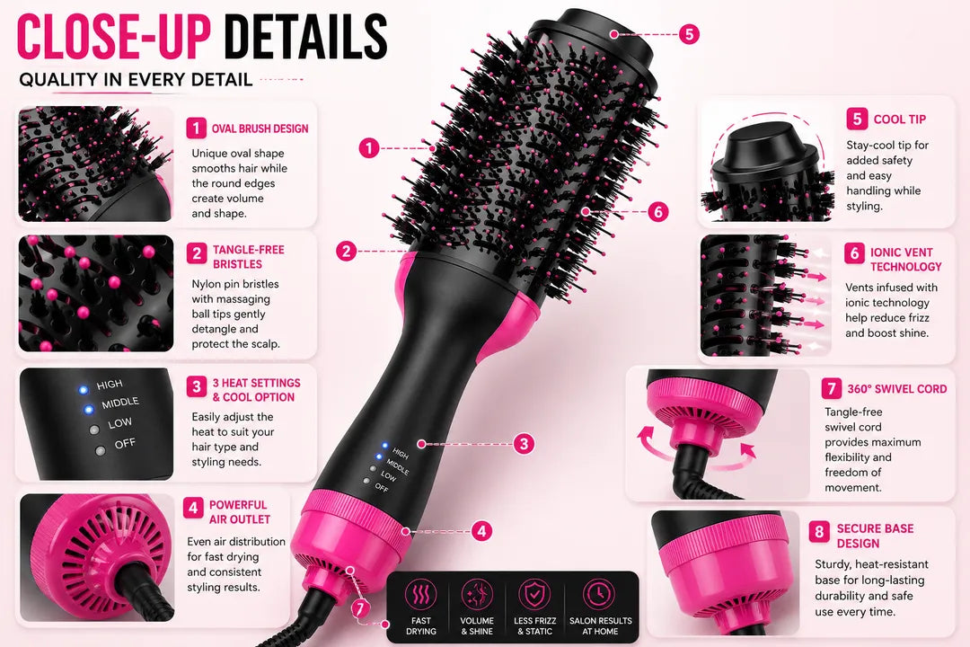 Hot Air Volumizer Brush – 3-in-1 Hair Dryer & Styler with Ionic Technology